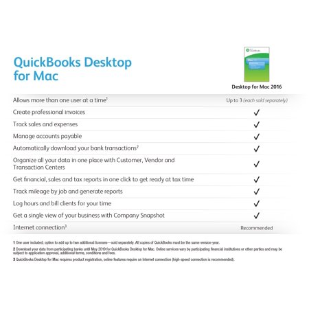 Best version of quickbooks for mac os sierra